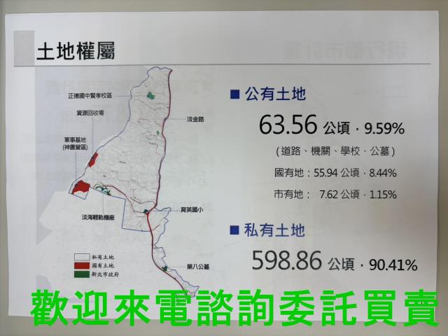 新北淡水都市計畫土地-7